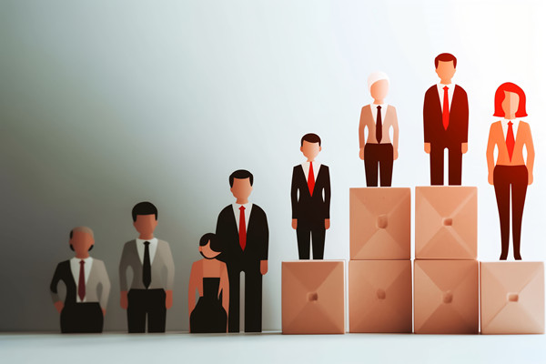 前期人力資源建設(shè)中的工作分析、崗位評(píng)估結(jié)果