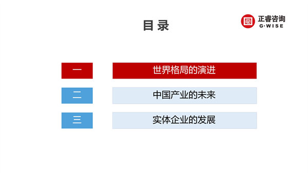 正睿咨詢集團新質(zhì)生產(chǎn)力系列課程之《新形勢、新規(guī)劃、新未來》