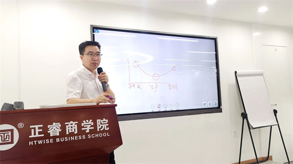 正睿咨詢集團新質(zhì)生產(chǎn)力系列課程之《新形勢、新規(guī)劃、新未來》