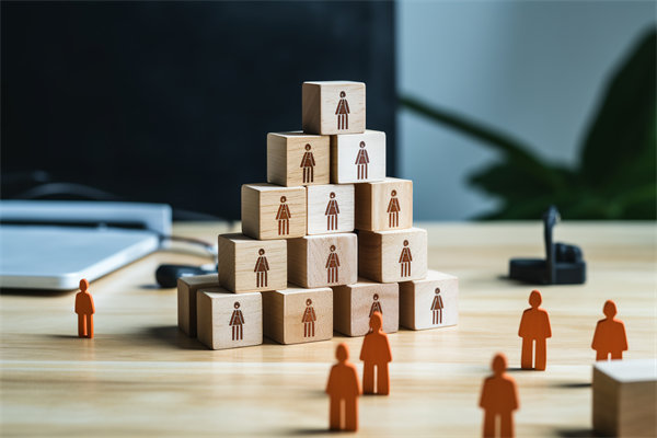 企業(yè)存在人力資源問題，是如何制約公司未來發(fā)展的？