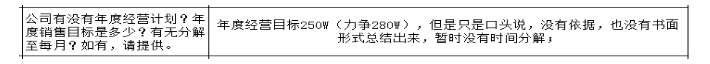 公司各部門沒有明確的管理指標(biāo)，如何設(shè)計(jì)解決思路？