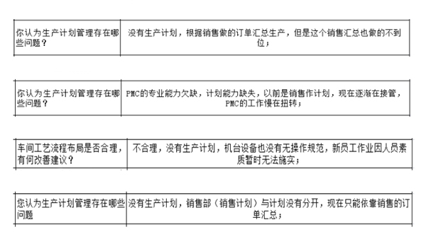 PMC沒做生產(chǎn)計劃，經(jīng)常出現(xiàn)插單生產(chǎn)情況怎么解決？