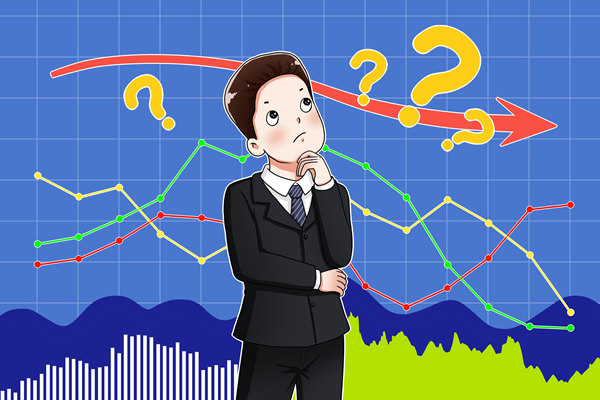 年度經(jīng)營計(jì)劃只重短期業(yè)績，忽視長期戰(zhàn)略，企業(yè)未來在哪？