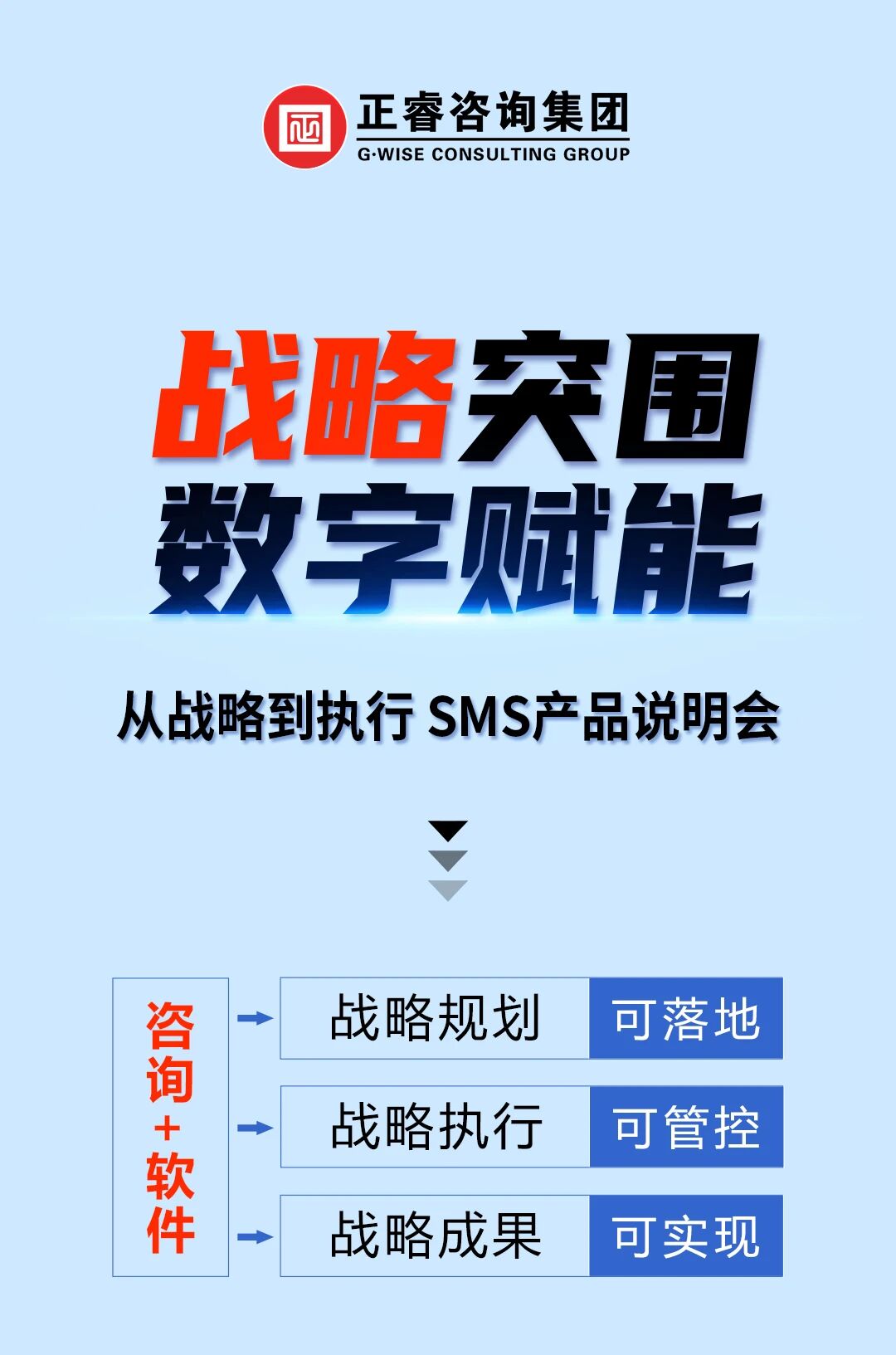 戰(zhàn)略突圍，數(shù)字賦能——從戰(zhàn)略到執(zhí)行SMS產(chǎn)品說明會