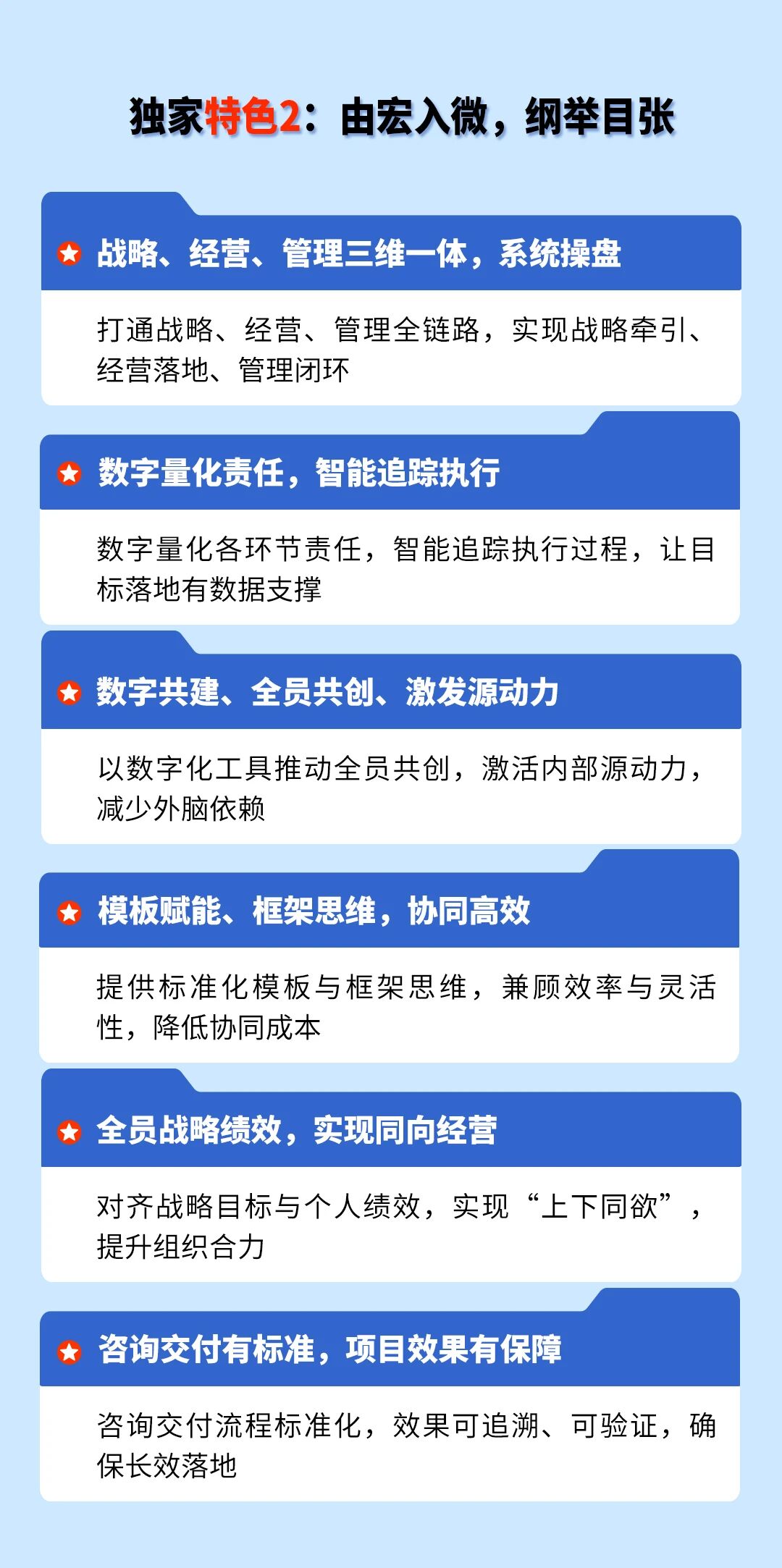 戰(zhàn)略突圍，數(shù)字賦能——從戰(zhàn)略到執(zhí)行SMS產(chǎn)品說明會