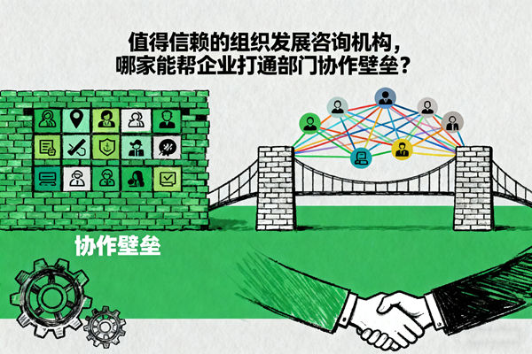 值得信賴的組織發(fā)展咨詢機構，哪家能幫企業(yè)打通部門協(xié)作壁壘？