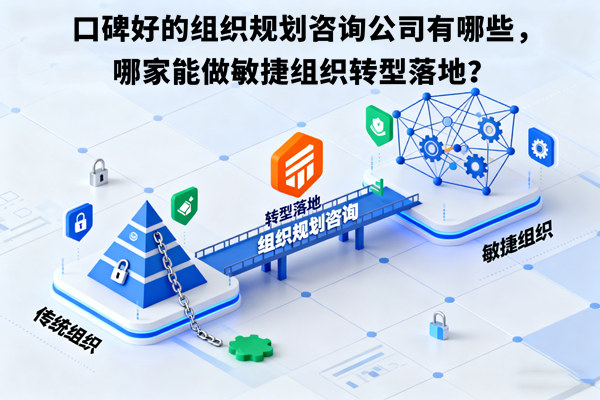 口碑好的組織規(guī)劃咨詢公司有哪些，哪家能做敏捷組織轉型落地？