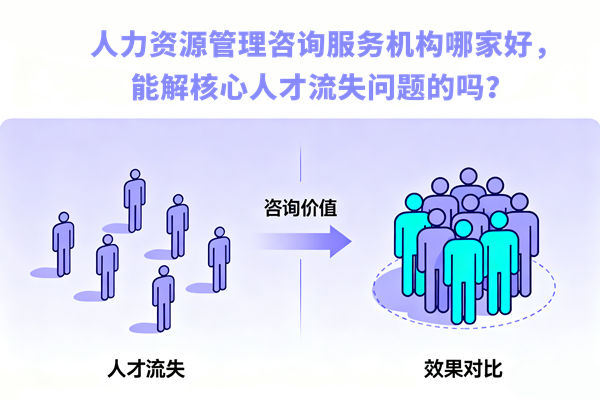 人力資源管理咨詢服務(wù)機構(gòu)哪家好，能解核心人才流失問題的嗎？