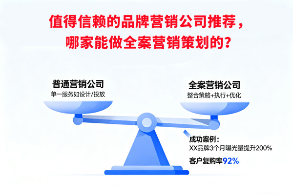值得信賴的品牌營銷公司推薦，哪家能做全案營銷策劃的？