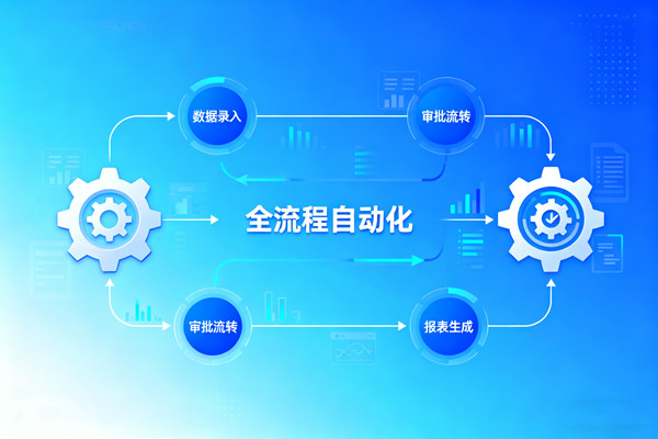 知名的降本增效咨詢公司推薦，哪家能落地流程自動(dòng)化提效的？
