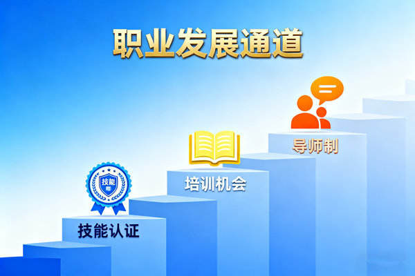 知名的薪酬設計咨詢公司有哪些，懂非物質(zhì)激勵融合設計的嗎？
